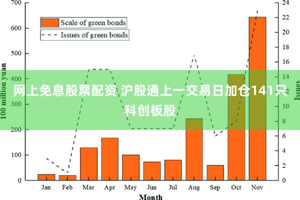 网上免息股票配资 沪股通上一交易日加仓141只科创板股