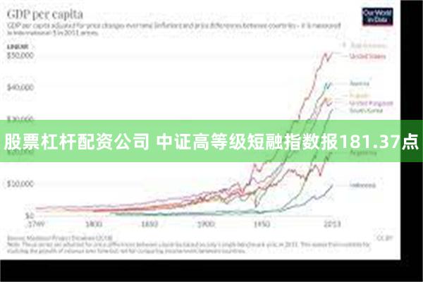 股票杠杆配资公司 中证高等级短融指数报181.37点