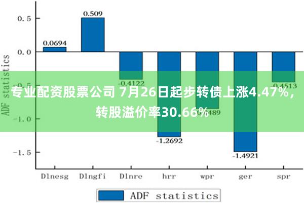 专业配资股票公司 7月26日起步转债上涨4.47%，转股溢价率30.66%