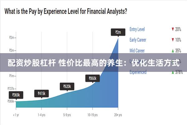 配资炒股杠杆 性价比最高的养生：优化生活方式