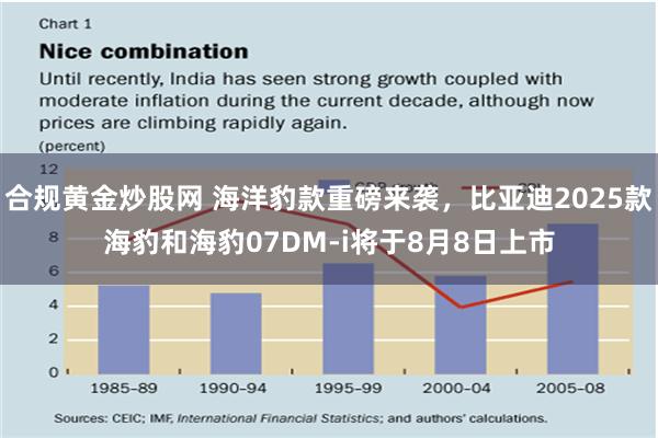 合规黄金炒股网 海洋豹款重磅来袭，比亚迪2025款海豹和海豹07DM-i将于8月8日上市