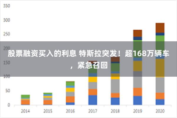 股票融资买入的利息 特斯拉突发！超168万辆车，紧急召回