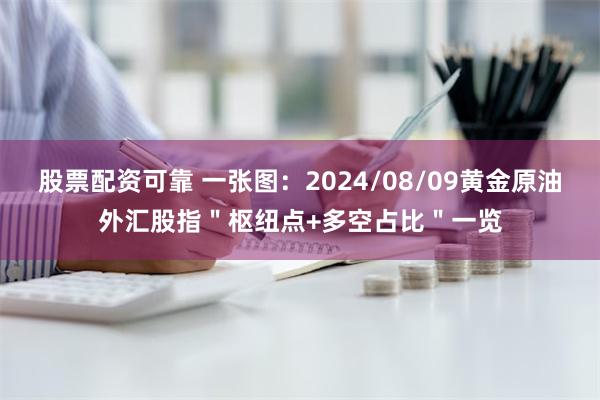 股票配资可靠 一张图：2024/08/09黄金原油外汇股指＂枢纽点+多空占比＂一览