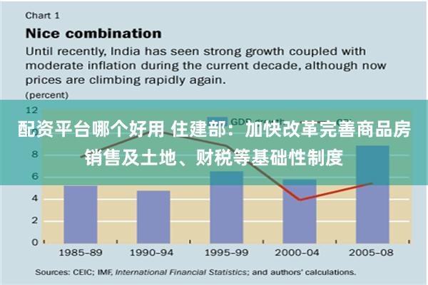 配资平台哪个好用 住建部：加快改革完善商品房销售及土地、财税等基础性制度