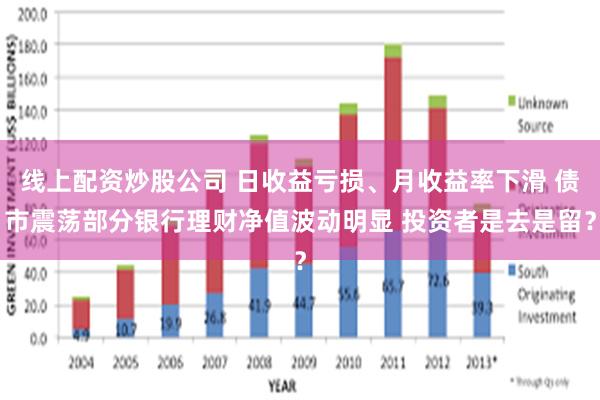 线上配资炒股公司 日收益亏损、月收益率下滑 债市震荡部分银行理财净值波动明显 投资者是去是留？