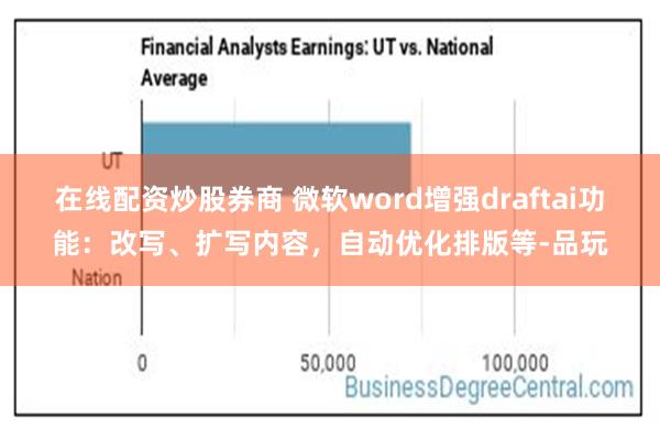 在线配资炒股券商 微软word增强draftai功能：改写、扩写内容，自动优化排版等-品玩