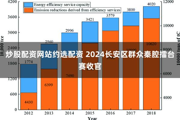 炒股配资网站约选配资 2024长安区群众秦腔擂台赛收官