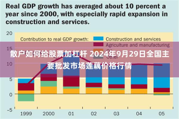 散户如何给股票加杠杆 2024年9月29日全国主要批发市场莲藕价格行情