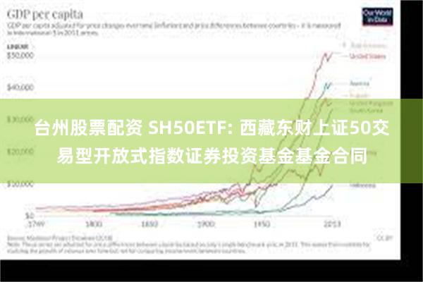 台州股票配资 SH50ETF: 西藏东财上证50交易型开放式指数证券投资基金基金合同