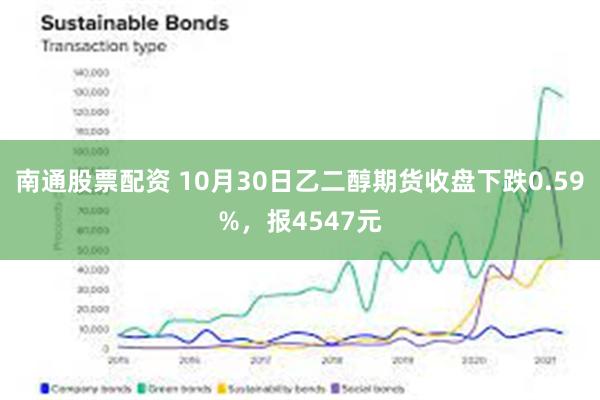 南通股票配资 10月30日乙二醇期货收盘下跌0.59%，报4547元