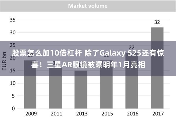 股票怎么加10倍杠杆 除了Galaxy S25还有惊喜！三星AR眼镜被曝明年1月亮相