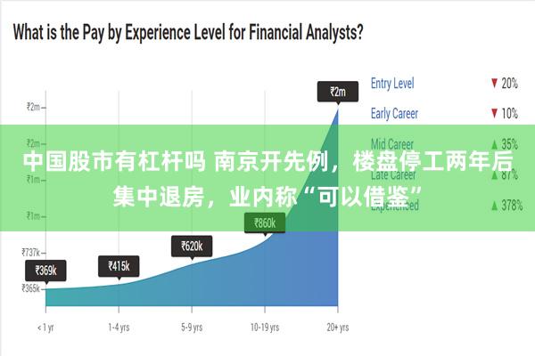 中国股市有杠杆吗 南京开先例，楼盘停工两年后集中退房，业内称“可以借鉴”