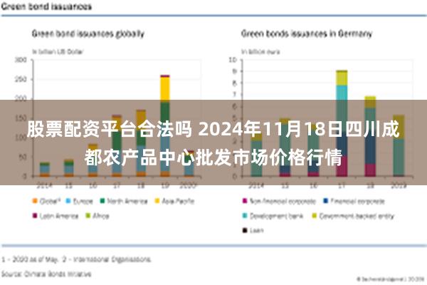 股票配资平台合法吗 2024年11月18日四川成都农产品中心批发市场价格行情