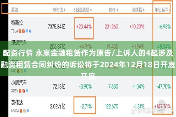 配资行情 永赢金融租赁作为原告/上诉人的4起涉及融资租赁合同纠纷的诉讼将于2024年12月18日开庭