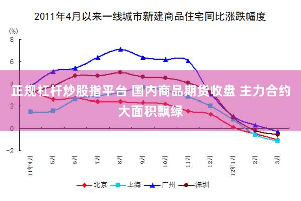 正规杠杆炒股指平台 国内商品期货收盘 主力合约大面积飘绿