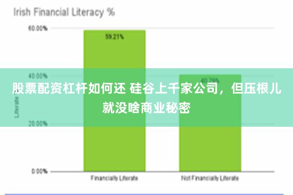 股票配资杠杆如何还 硅谷上千家公司，但压根儿就没啥商业秘密